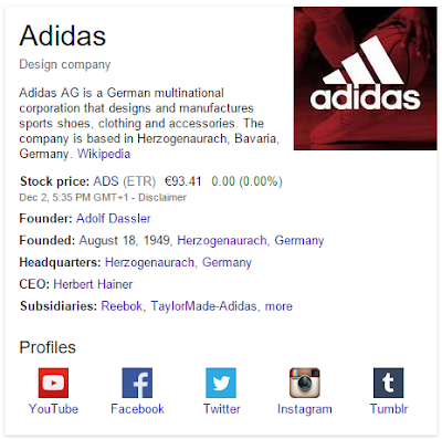 Inilah 10 Brand Paling Populer di Indonesia Sepanjang 2015 15 Adidas