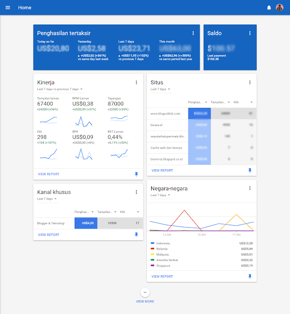 Adsense Baru 4 1