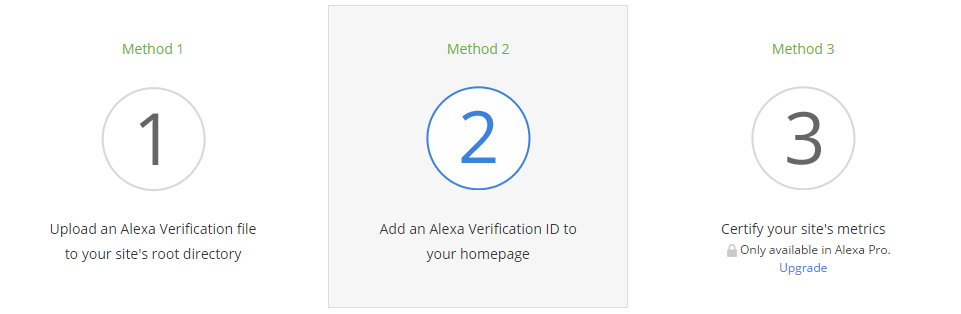 Cara Lengkap Verifikasi Blog di Situs Baru Alexa 22 Alexa 9