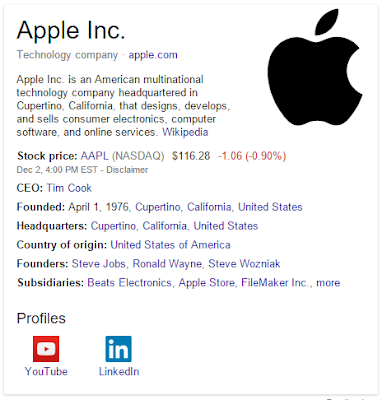 Inilah 10 Brand Paling Populer di Indonesia Sepanjang 2015 19 Apple