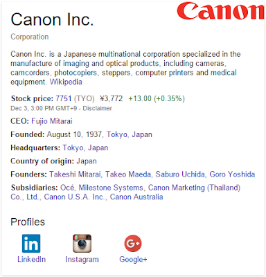 Inilah 10 Brand Paling Populer di Indonesia Sepanjang 2015 14 Canon 1
