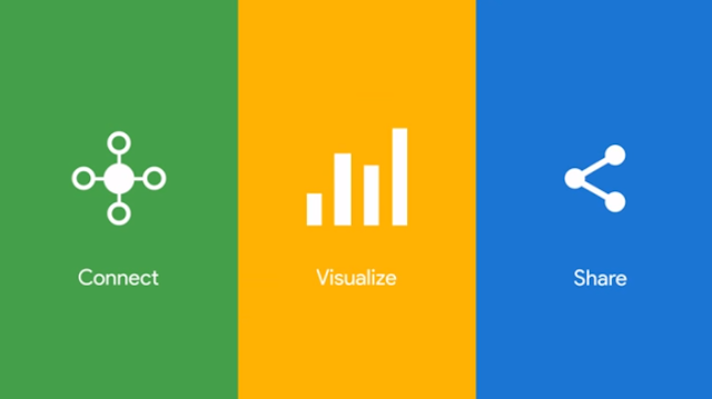 Data Studio
