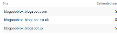 Home Google AdSense 1