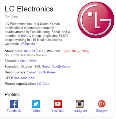 Inilah 10 Brand Paling Populer di Indonesia Sepanjang 2015 20 LG