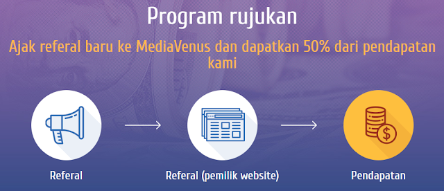MediaVenus Jaringan Iklan Asli