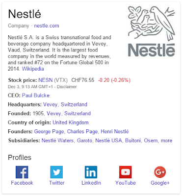 Inilah 10 Brand Paling Populer di Indonesia Sepanjang 2015 22 Nestle 1