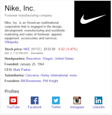 Inilah 10 Brand Paling Populer di Indonesia Sepanjang 2015 17 Nike 1