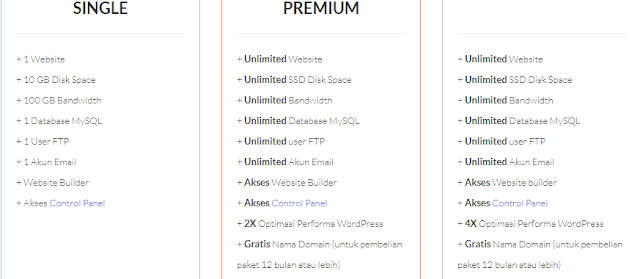 Ulasan Hosting24 Yang Turut Meramaikan Web Hosting Indonesia 7 Opera Snapshot 2018 05 25 210238 id.hosting24.com