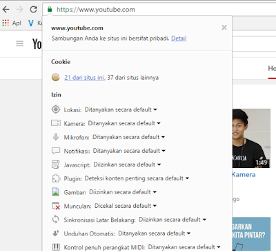 Apa Itu SSL dan Kegunaanya Untuk Blog 7 SSL 1