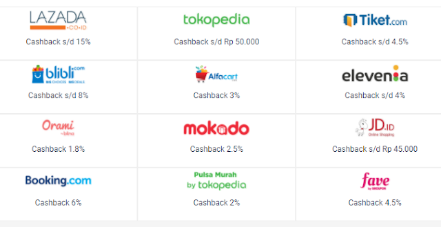 Cara Untung Belanja Kebutuhan Ramadan di ShopBack 11 ShopBack