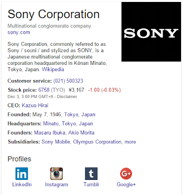 Inilah 10 Brand Paling Populer di Indonesia Sepanjang 2015 21 Sony 1