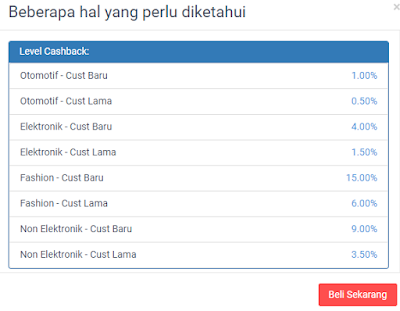 Voucher Lazada Mei 2017 E29C82Kode Promo 15 Cashback Shopback