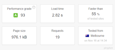 Website speed test