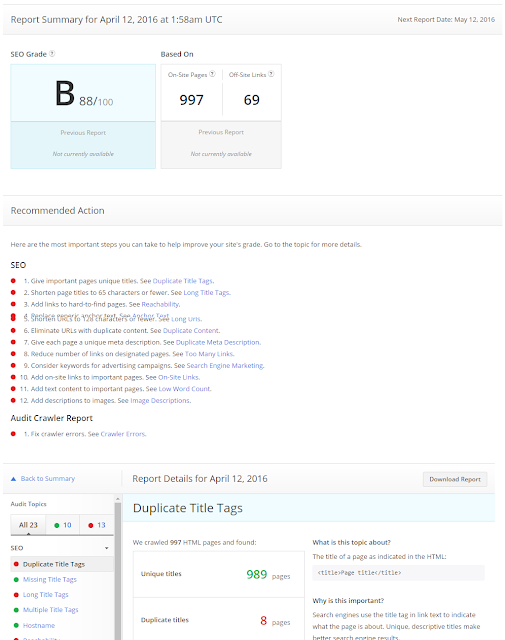 Cara Meningkatkan Rangking Blog dengan Alexa Berbayar 13 alexa berbayar 5