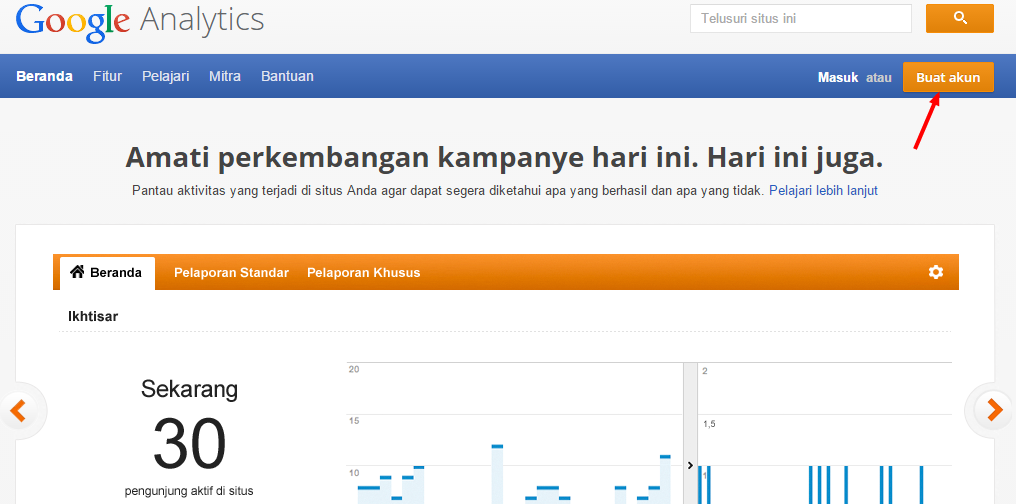 Bagaimana Cara Mendaftarkan Blog ke Google Analytic? 9 analisis 2