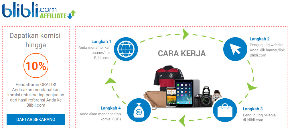 Cara Mendaftar Program Affiliate Blibli 6 blibli affiliate