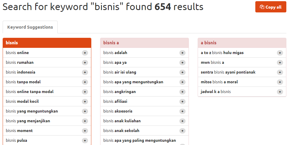 Cara Riset Keyword Paling Ampuh Untuk Bisnis Online 8 key 1 1