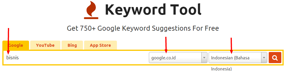 Cara Riset Keyword Paling Ampuh Untuk Bisnis Online 7 key 1