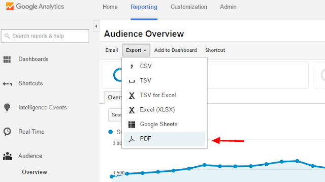 Cara Membuat Laporan Google Analytics Jadi PDF 6 pdf