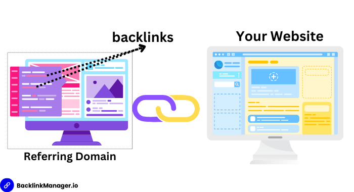 Apa Itu Referring Domain?