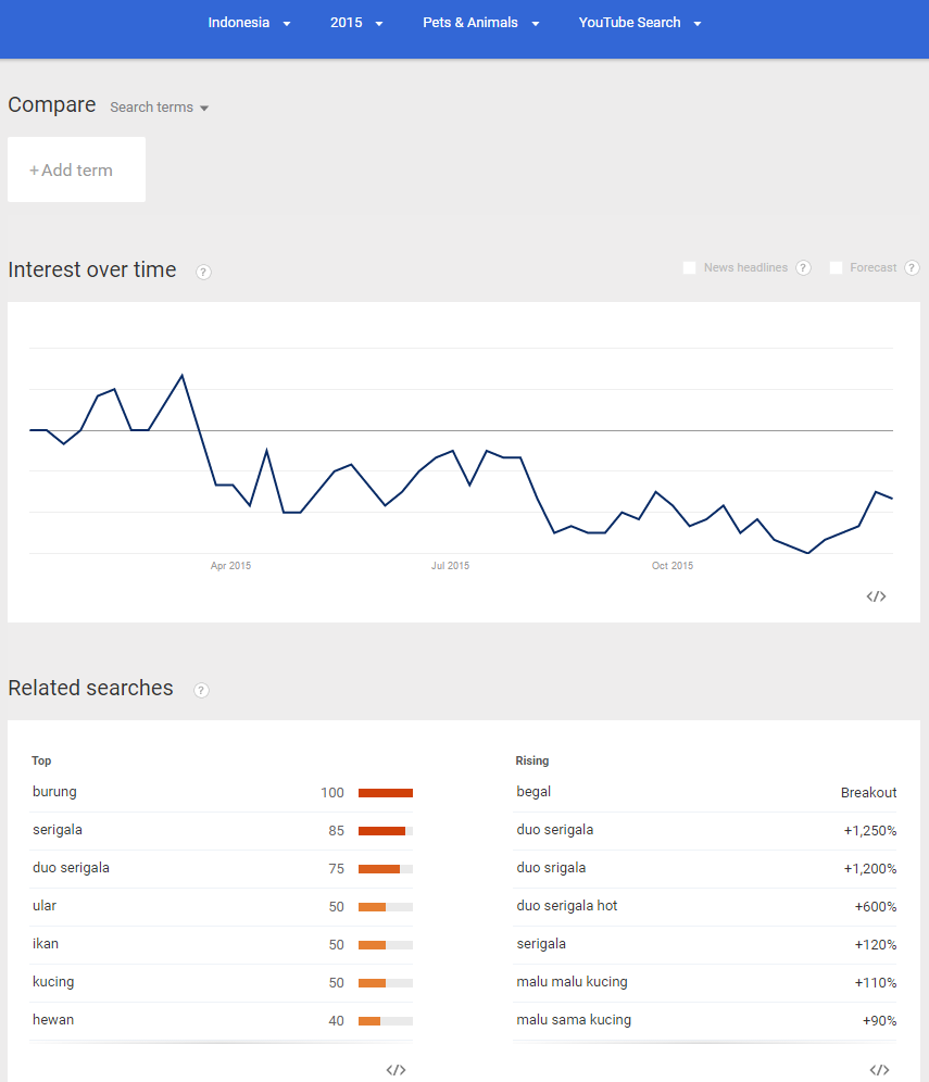trend 1