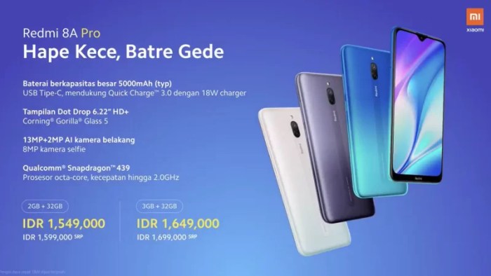 Xiaomi Indonesia Hadirkan Tiga Produk Terbarunya untuk Indonesia ... Xiaomi Indonesia Hadirkan Tiga Produk Terbarunya untuk Indonesia ...